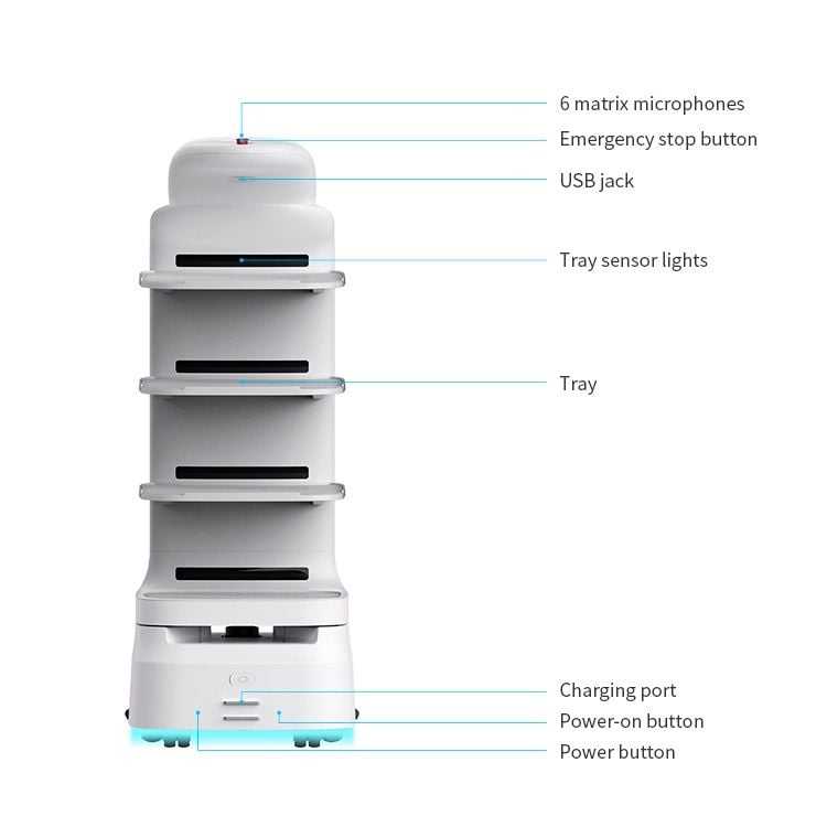 UBTECH Cadebot L100 Multi-scene Intelligent Open Delivery Robot