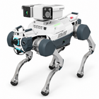 Telecamera PTZ in metallo HIKVISION HM-TD5567T-25/W per Deep Robotics X30